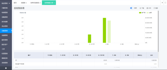 延邊工廠ERP試用 開啟高效管理的數(shù)字化新篇章