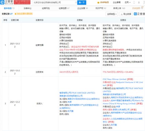聯(lián)想投資SDN服務(wù)商云杉網(wǎng)絡(luò) 深化布局基礎(chǔ)軟件服務(wù)，賦能企業(yè)數(shù)字化轉(zhuǎn)型