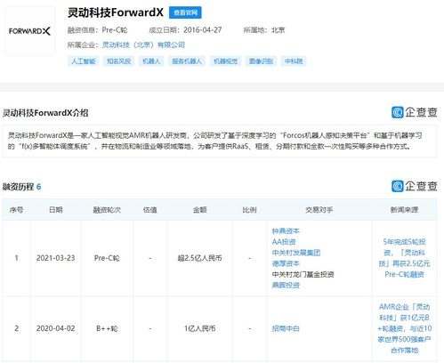 靈動(dòng)科技再獲資本青睞，Pre-C輪融資超2.5億元，加速智能軟件服務(wù)布局